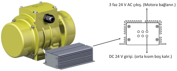Miksan VA 4-80 DC 0.12 kw 1500 D/D 24 volt DC/AC Konvertörlü Vibrasyon Motoru Bağlantı Şeması