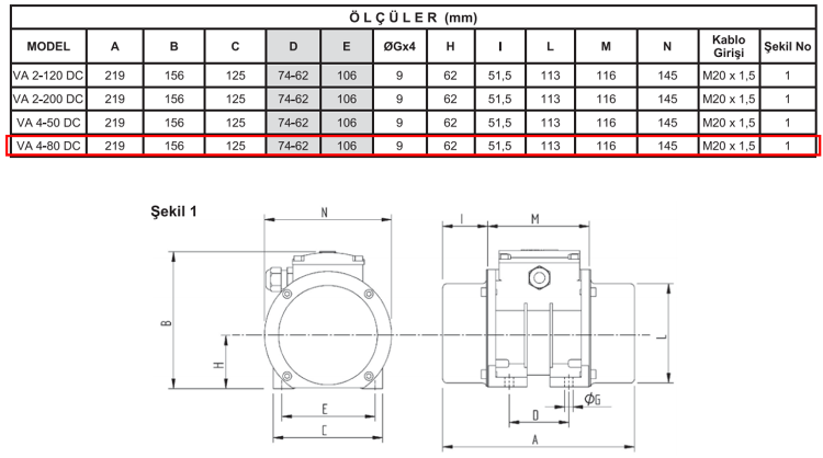 Miksan VA 4-80 DC 0.12 kw 1500 D/D 24 volt DC/AC Konvertörlü Vibrasyon Motoru Teknik Çizimi ve Ölçüleri Tablosu