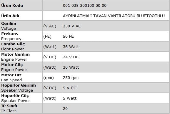 Mutlusan 250 D/D 230 V Monofaze Aydınlatmalı Bluetoothlu Uzaktan Kumandalı Tavan Vantilatörü Teknik Değerler Tablosu