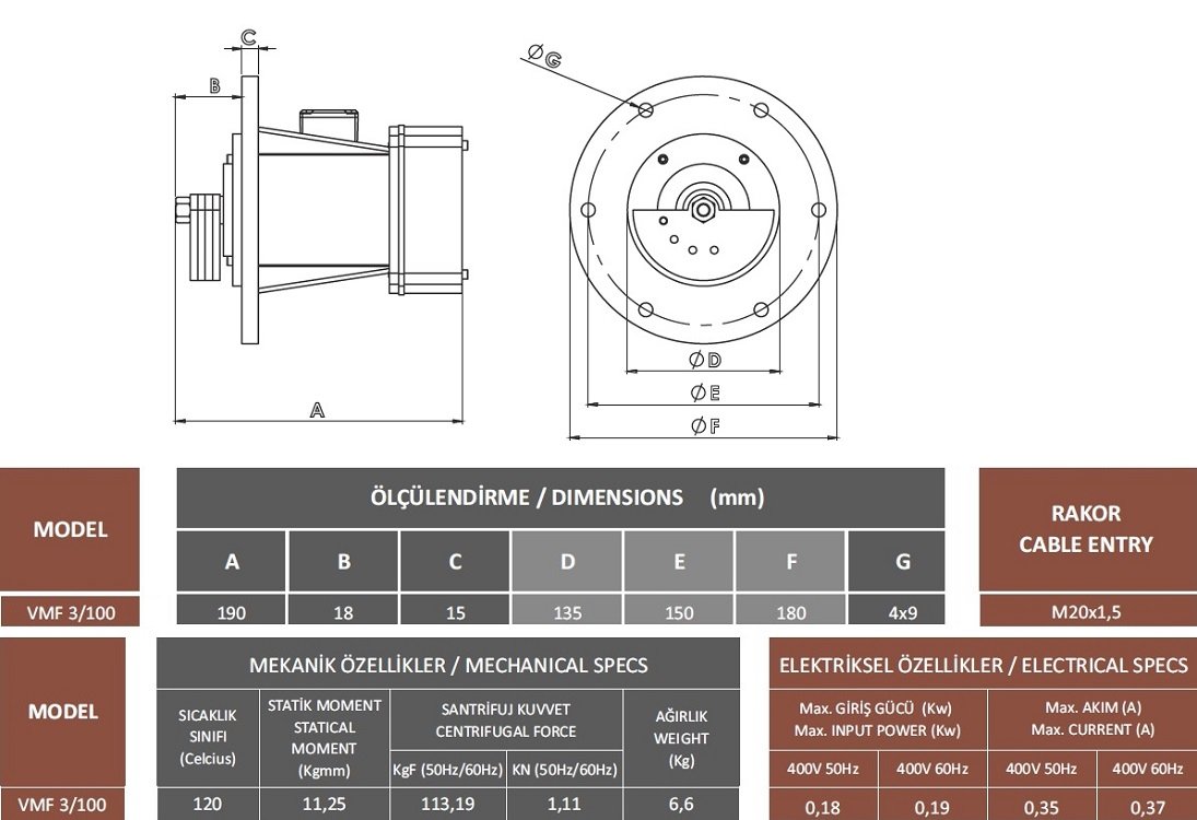 Vibramod VMF 3/100 113.19 Kg/F 0.18 kw 3000 D/D 400 volt Trifaze Flanş Bağlantılı Vibrasyon Motoru Mekanik ve Elektriksel Özellikler Tablosu, Gövde Ölçülendirme Tablosu ve Teknik Çizimi