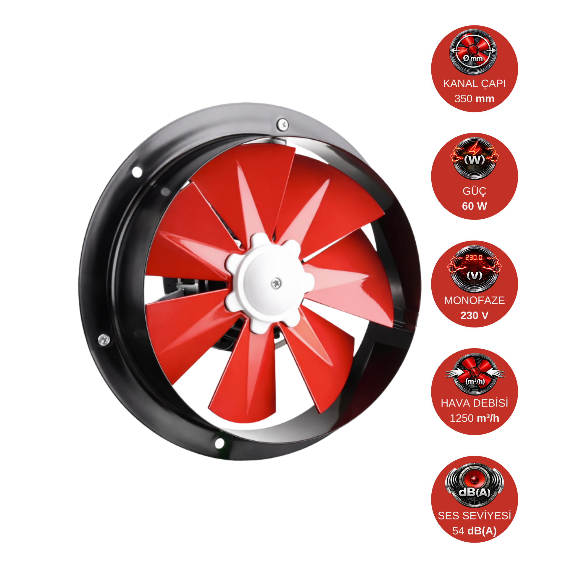 Dündar 35 cm D 35 60 W 1250 m³/h 1285 D/D 230 V Monofaze Ev Duvar Tipi Aksiyal Fan
