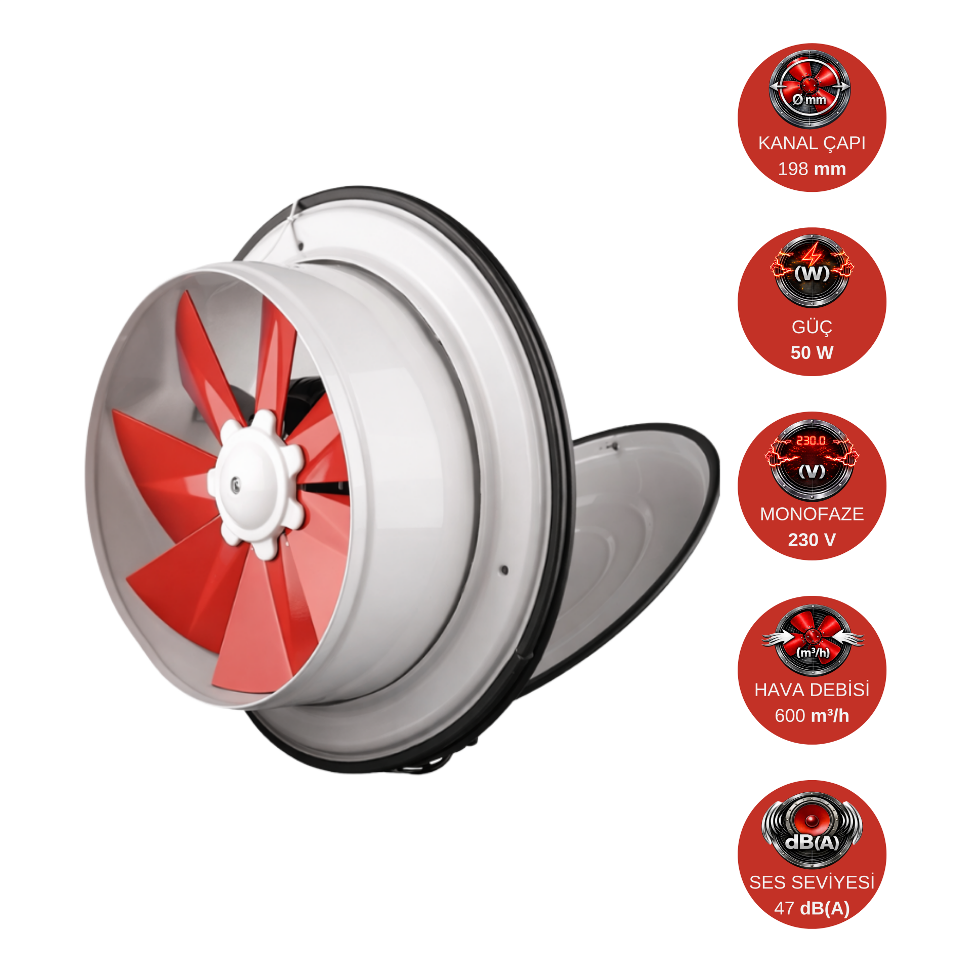 Dündar 20 cm K 20 50 W 600 m³/h 1425 D/D 230 V Monofaze Ev Pencere Tipi Kapaklı Aksiyal Fan