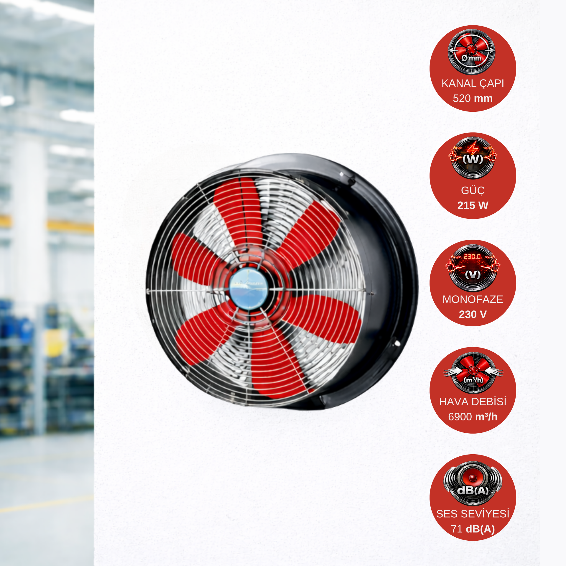 Dündar 49,5 cm SM 50 215 W 6900 m³/h 1300 D/D 230 V Monofaze Aksiyal Tip Sanayi Fanı