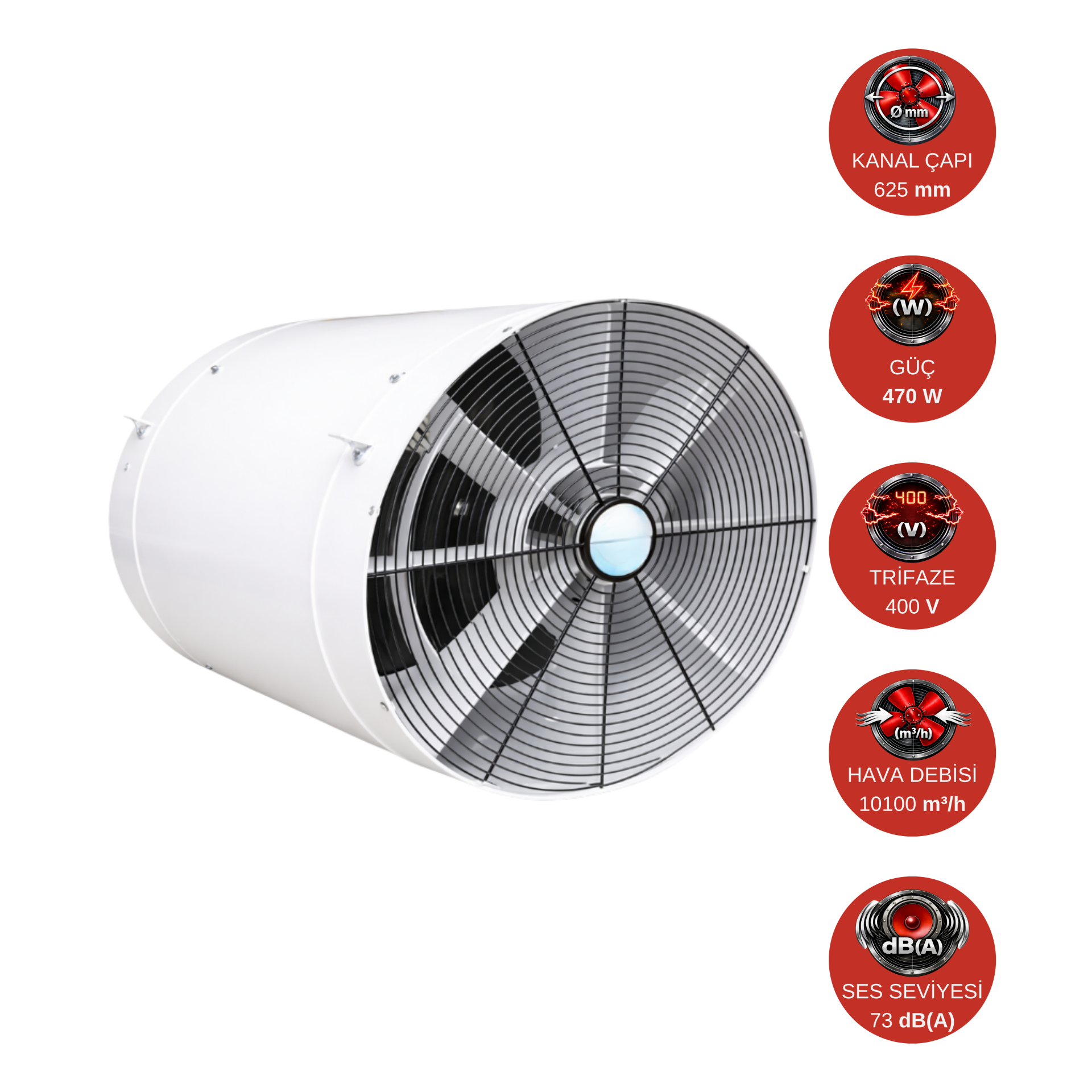 Dündar 59,5 cm SFT 60 470 W 10100 m³/h 1400 D/D 400 V Trifaze Aksiyal Tip Sirkülasyon Fanı