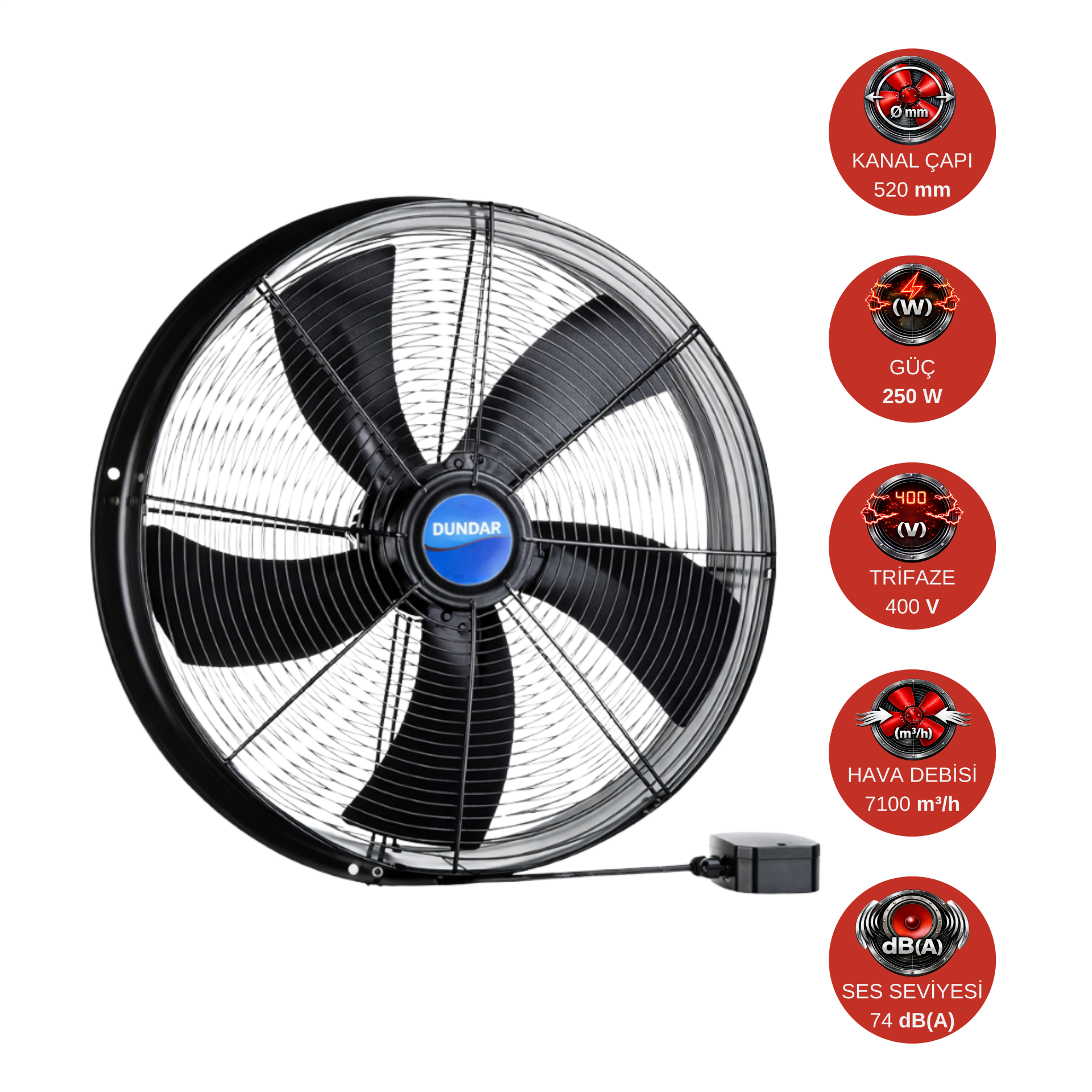 Dündar 49,5 cm ST 50 S 250 W 7100 m³/h 1450 D/D 400 V Trifaze Aksiyal Tip Soğutmalı Sanayi Fanı