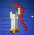 YMK Plastik 3'' Plastik Su Tulumbası 1-1/4''