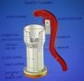 YMK Plastik 3'' Plastik Su Tulumbası 1-1/4''